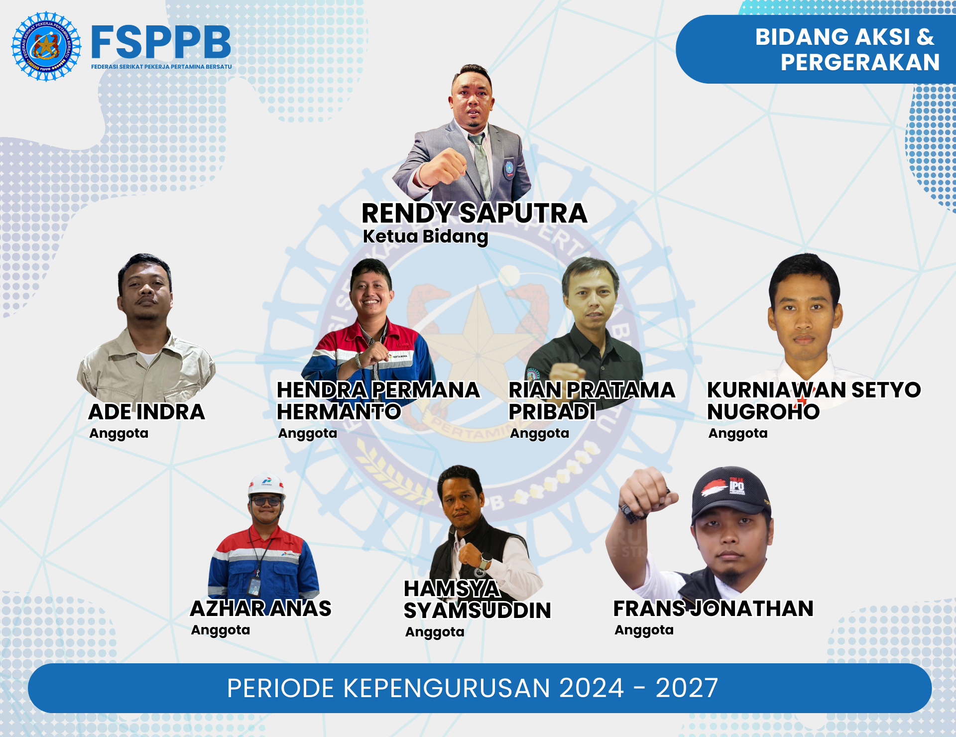 Aksi dan Pergerakan